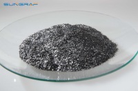 Qingdao Sungraf Factory Supply Flake Graphite Powder -4