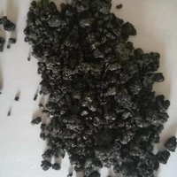 0.05% Sulfur Graphite Petroleum Coke for Cast -2