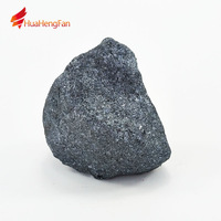 Anyang Huahengfan Ferrosilicon Alloy Included Ferro Silicon Price Per Ton -2