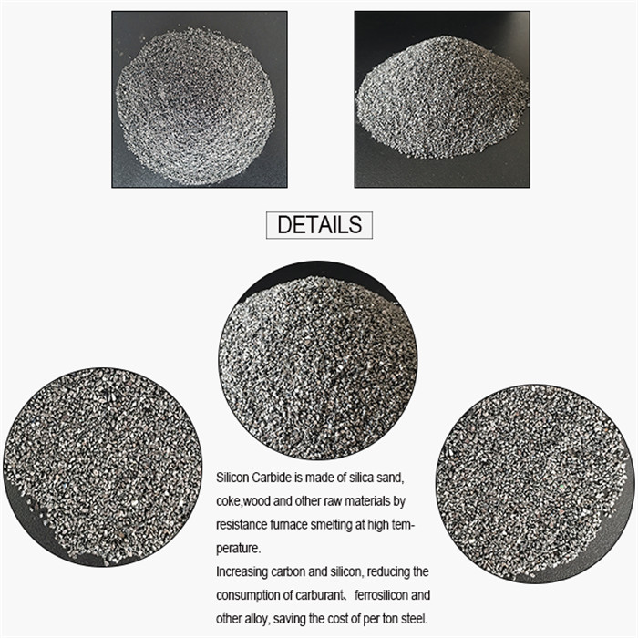 Sell abrasive refractory coating ceramic recycling alloys powder silicon carbide pellet
