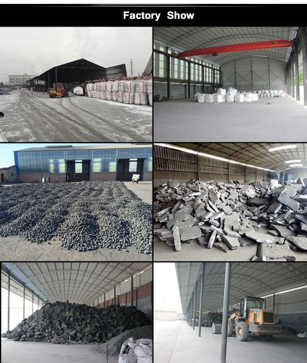 anyang China factory supplier good price fesi slag / ferro silicon slag
