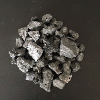 Silicon Slag Price Model With Different Size -3