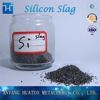 Top Quality Silicium Oxide Deoxidiser Metal Export Silicon Slag With High Quality -3