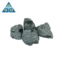 Non High Carbon Ferrochrome / Ferro Chrome Supplier -3