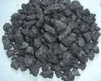 The Best-selling and Most Favorable Petroleum Coke -4
