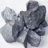 High Quality Ferro Silicon Is Used In Steelmaking -5
