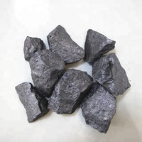 Steel Making Iron Powder Price Ferro Silicon Ton Lumps&Powder From Anyang Factory for Industry -6