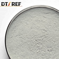 Silicon Carbide Micro Powder Used In Polishing Field -4