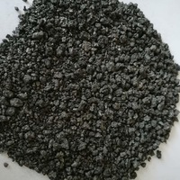 Cheap and Good Quality Gpc Graphitized Petroleum Coke -3