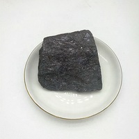 Asia and Europe Hot Sale  High Carbon Ferro Silicon -5