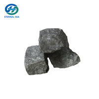 Best Price and Good Influence Ferro Silicon 72 75 Direct Factory -3