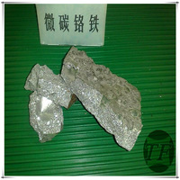 China Low Carbon Ferrochrome/LC FeCr Exporter -1