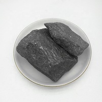 Asia and Europe Hot Sale  High Carbon Ferro Silicon -4