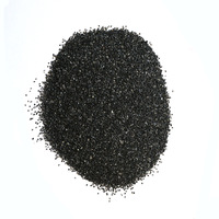 Calcined Petroleum Coke With Competitive Price -4