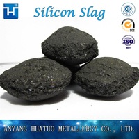 Professional Silicon Metal Slag 55 Fesi Slag Si65%min Si Slag Vietnam With High Quality -4