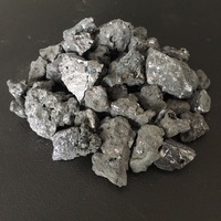 Silicon Slag Price Model With Different Size -2