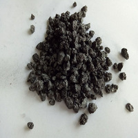 GPC/Low Sulphur Graphite Petroleum Coke/Graphitized Petroleum Coke Powder -3