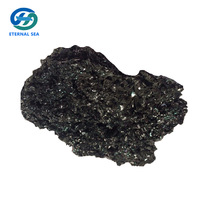 Hot Sale High Quality  Sic Silicon Carbide -1