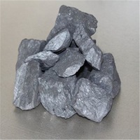 Ferro Silicon Using for Foundary and Iron Casting -6