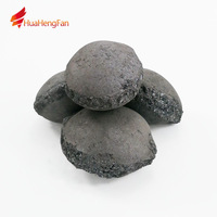 2019 Sample Free Ferrosilicon Briquettes Factory Price With Competitive Price In China Factory -2