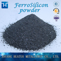 Milled Ferro Silicon Powdered Fe Si Ferrosilicon Particles -3
