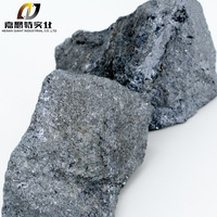 Offering Top Quality High Carbon FerroSilicon/ H C Silicon With Lower Price At China Supplier -6