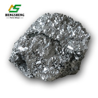 China Factory Supply Low Price Low Carbon Ferro Silicon Chrome -1
