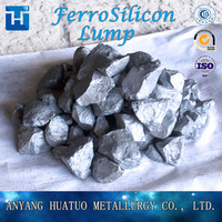 China FeSi Manufacturer 75% 72% Lump Powder High Quality Ferrosilicon -2