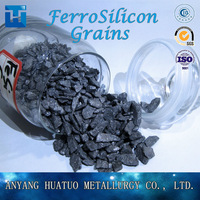 Offer 75 Silicon Ferro/ferrosilicon Best Price/ FeSi Lump/powder/slag -4