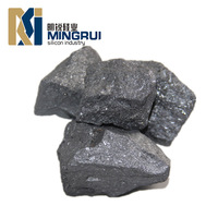 Ferrosilicon Raw Material -1