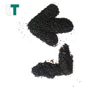High Quality Graphite Powder/granule/grains Fgraphite Factory Direct Supply, The Lowest Price -6
