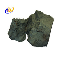 Top Quality Low Carbon Ferro Chrome -2