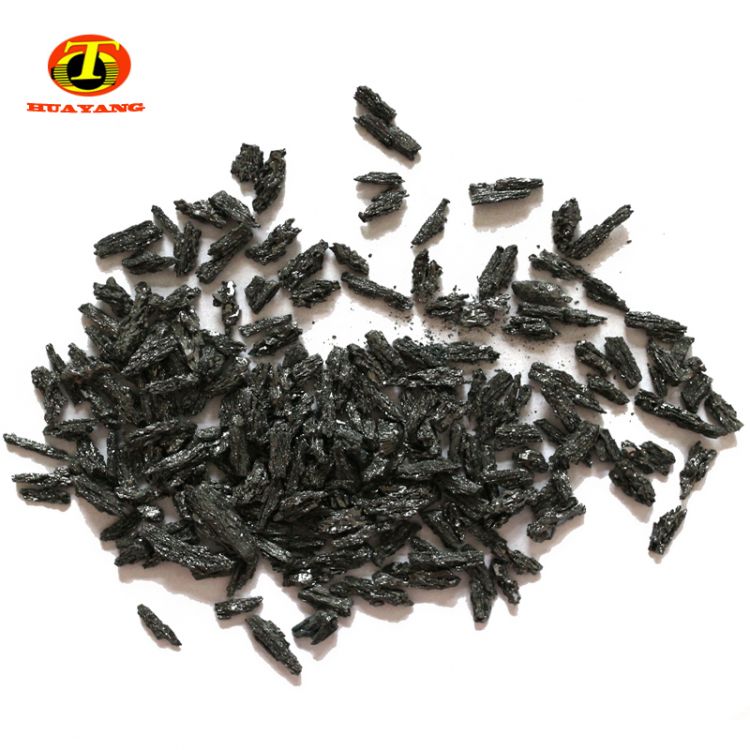 Powder Polishing Black Silicon Carbide Abrasives -2