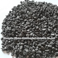 Manufacturer Price Low Sulphur Petroleum Coke Used In Steel Smelting and Iron Casting -2