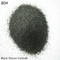 Black Silicon Carbide Grains for Bonded Applications -5