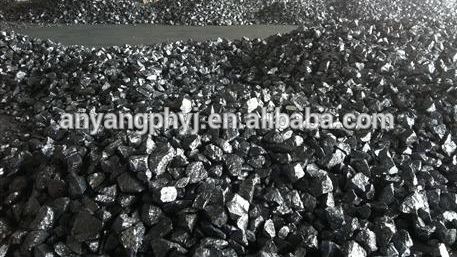 Best Price of Silicon Metal 553 from China Supplier
