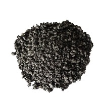 2019 Graphitized Petroleum Coke/GPC Powder With Low Price and High Quality -1