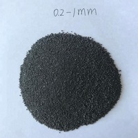 1-5mm Graphite Petroleum Coke /GPC Used for Foundry -4