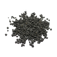 Manufacturers Direct - Selling Petroleum Coke Use for Filling Materials -3