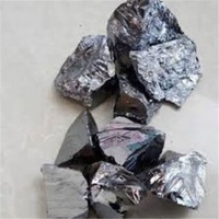 High Carbon Gray Cr-fe Ferrochrome Ferro Silicon Powder -3