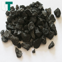 Low Sulphur Calcined Petroleum Coke for Steel Making -1