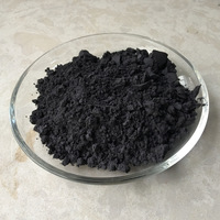 Cas No 7440-21-3 Silicon Powder 99% 6-7um for Powder Metallurgy Industry -3