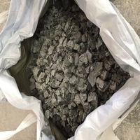 Ferroalloy Materials and Steel Application  Ferrochrome-LC -4