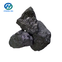 High Carbon and Best Price Product Ferro Silicon Carbon Inoculant -5