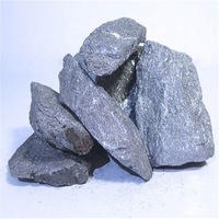 High Quality Ferro Silicon Is Used In Steelmaking -1