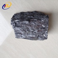 China Supply Silicon Barium Metal With Competitive Price -5
