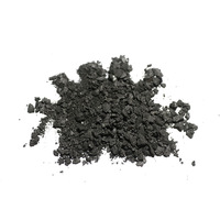 Manufacturers Direct - Selling Petroleum Coke Use for Filling Materials -1
