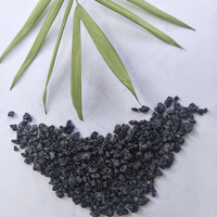 High Quality Graphitized Petroleum Coke With Low Sulfur -4