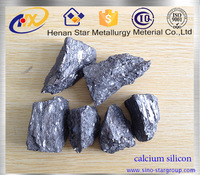High pure ferro calcium silicon powder and granule
