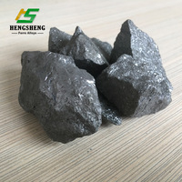 Anyang Hengsheng Factory Export Good Price High Carbon Silicon Alloy -2